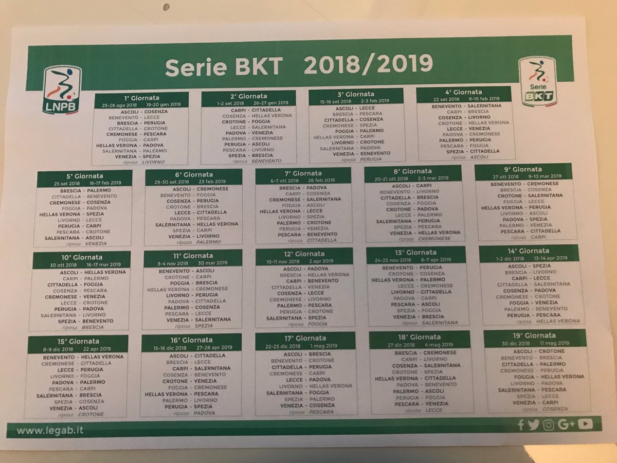 Serie B, Ecco Il Calendario Del Palermo Del Prossimo Campionato