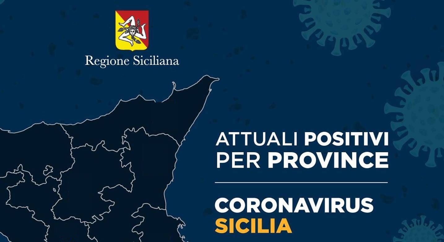 Coronavirus in Sicilia, i casi 'positivi' per provincia (5 ...