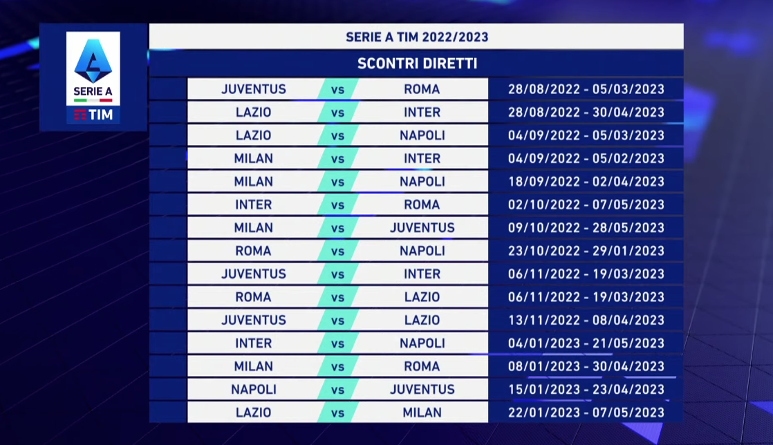 Calendario Serie B 2023 24: criteri del sorteggio, soste e date